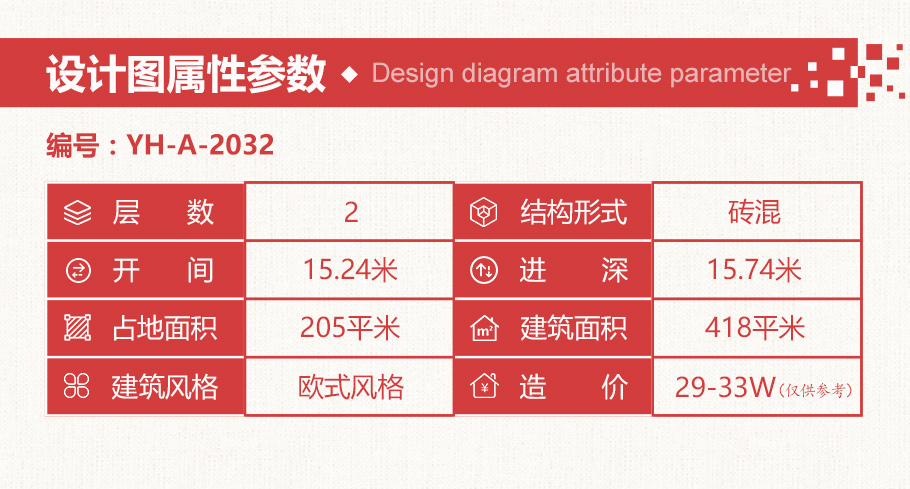 鄉村二層歐式小別墅設計圖，簡約而不簡單